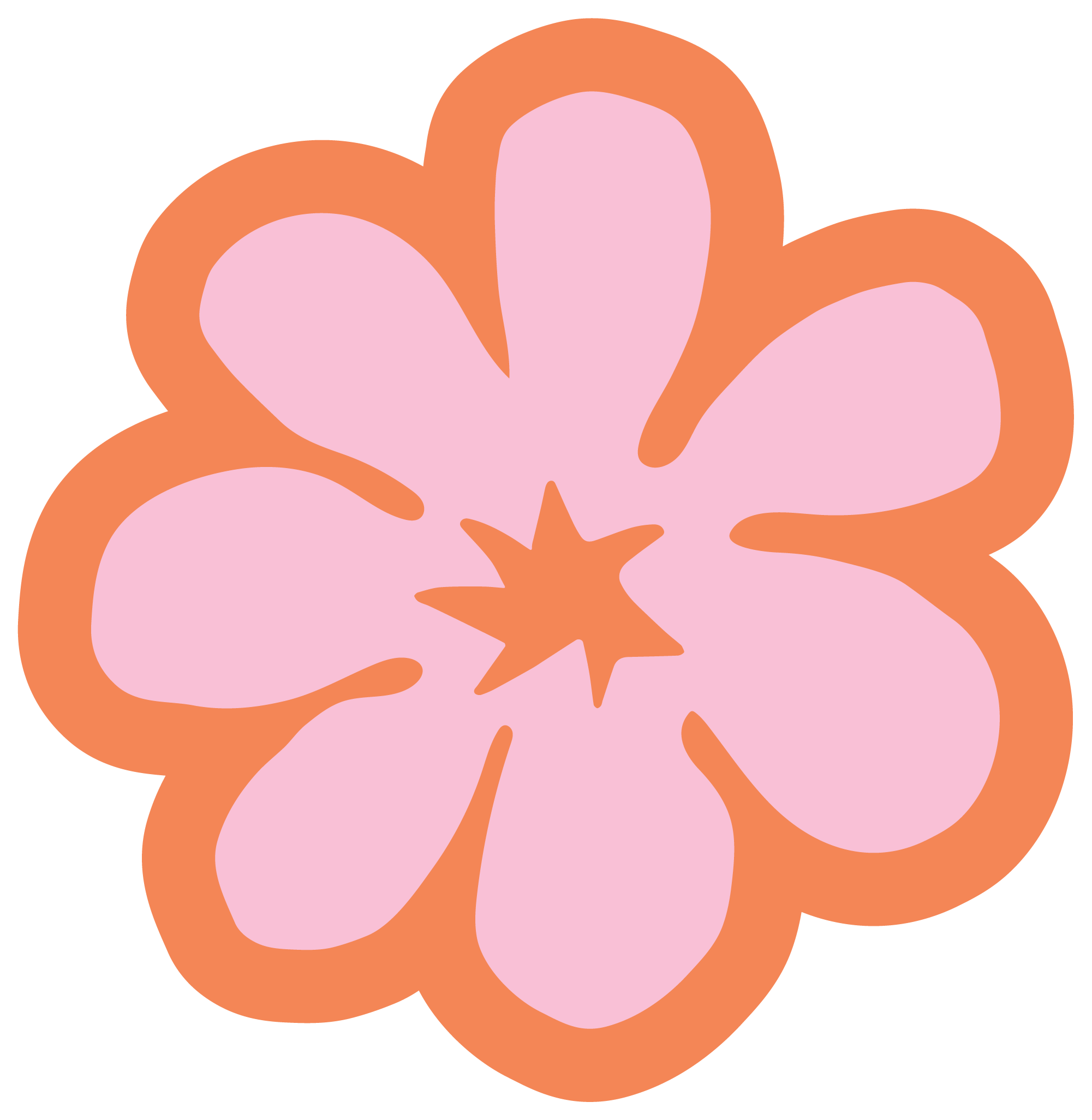 Rotating Image